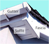 Fascias and Soffits